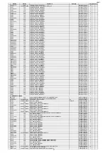 Предварительный просмотр 181 страницы Denon AVR-S910W Service Manual