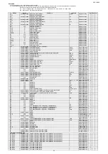 Предварительный просмотр 183 страницы Denon AVR-S910W Service Manual