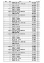 Предварительный просмотр 172 страницы Denon AVR-S920W Service Manual