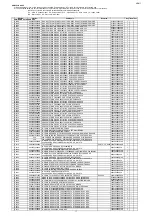 Предварительный просмотр 175 страницы Denon AVR-S920W Service Manual