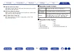 Предварительный просмотр 252 страницы Denon AVR-S960H Owner'S Manual