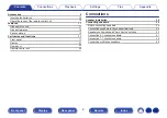 Предварительный просмотр 2 страницы Denon AVR-S970H Owner'S Manual