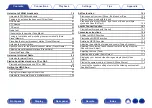 Предварительный просмотр 4 страницы Denon AVR-S970H Owner'S Manual