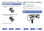 Предварительный просмотр 10 страницы Denon AVR-S970H Owner'S Manual