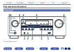 Предварительный просмотр 17 страницы Denon AVR-S970H Owner'S Manual