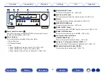 Предварительный просмотр 18 страницы Denon AVR-S970H Owner'S Manual