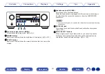 Предварительный просмотр 19 страницы Denon AVR-S970H Owner'S Manual