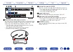 Предварительный просмотр 24 страницы Denon AVR-S970H Owner'S Manual