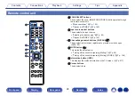 Предварительный просмотр 26 страницы Denon AVR-S970H Owner'S Manual