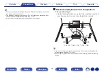 Предварительный просмотр 33 страницы Denon AVR-S970H Owner'S Manual