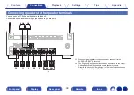 Предварительный просмотр 39 страницы Denon AVR-S970H Owner'S Manual