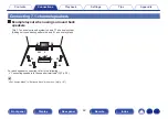 Предварительный просмотр 42 страницы Denon AVR-S970H Owner'S Manual