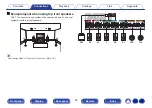 Предварительный просмотр 44 страницы Denon AVR-S970H Owner'S Manual