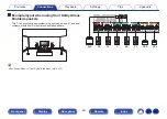 Предварительный просмотр 46 страницы Denon AVR-S970H Owner'S Manual