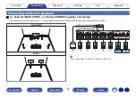 Предварительный просмотр 48 страницы Denon AVR-S970H Owner'S Manual