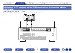 Предварительный просмотр 51 страницы Denon AVR-S970H Owner'S Manual