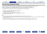 Предварительный просмотр 52 страницы Denon AVR-S970H Owner'S Manual