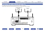 Предварительный просмотр 53 страницы Denon AVR-S970H Owner'S Manual