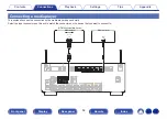 Предварительный просмотр 54 страницы Denon AVR-S970H Owner'S Manual