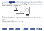 Предварительный просмотр 58 страницы Denon AVR-S970H Owner'S Manual