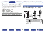 Предварительный просмотр 61 страницы Denon AVR-S970H Owner'S Manual