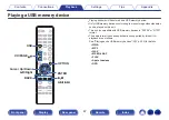 Предварительный просмотр 67 страницы Denon AVR-S970H Owner'S Manual