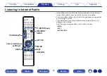 Предварительный просмотр 89 страницы Denon AVR-S970H Owner'S Manual