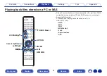 Предварительный просмотр 91 страницы Denon AVR-S970H Owner'S Manual