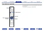 Предварительный просмотр 108 страницы Denon AVR-S970H Owner'S Manual