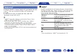 Предварительный просмотр 158 страницы Denon AVR-S970H Owner'S Manual