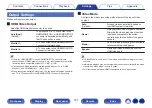 Предварительный просмотр 167 страницы Denon AVR-S970H Owner'S Manual