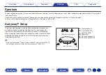 Предварительный просмотр 177 страницы Denon AVR-S970H Owner'S Manual