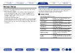 Предварительный просмотр 187 страницы Denon AVR-S970H Owner'S Manual