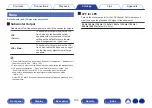 Предварительный просмотр 195 страницы Denon AVR-S970H Owner'S Manual
