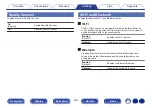 Предварительный просмотр 204 страницы Denon AVR-S970H Owner'S Manual