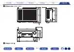 Предварительный просмотр 279 страницы Denon AVR-S970H Owner'S Manual