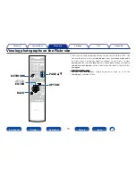 Предварительный просмотр 70 страницы Denon AVR-X1000 Owner'S Manual