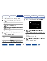 Предварительный просмотр 72 страницы Denon AVR-X1000 Owner'S Manual