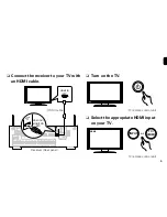 Предварительный просмотр 7 страницы Denon AVR-X1100W Quick Start Manual