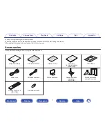 Предварительный просмотр 7 страницы Denon AVR-X1200W Owner'S Manual