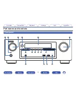 Предварительный просмотр 13 страницы Denon AVR-X1200W Owner'S Manual