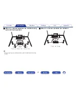 Предварительный просмотр 29 страницы Denon AVR-X1200W Owner'S Manual