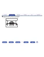 Предварительный просмотр 31 страницы Denon AVR-X1200W Owner'S Manual