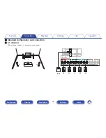 Предварительный просмотр 37 страницы Denon AVR-X1200W Owner'S Manual