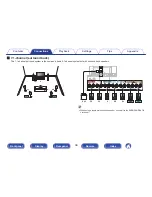 Предварительный просмотр 38 страницы Denon AVR-X1200W Owner'S Manual