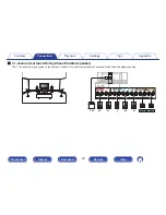 Предварительный просмотр 43 страницы Denon AVR-X1200W Owner'S Manual