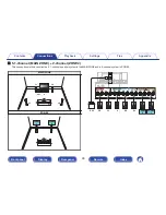 Предварительный просмотр 46 страницы Denon AVR-X1200W Owner'S Manual