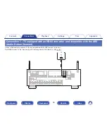 Предварительный просмотр 48 страницы Denon AVR-X1200W Owner'S Manual