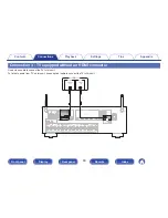 Предварительный просмотр 50 страницы Denon AVR-X1200W Owner'S Manual