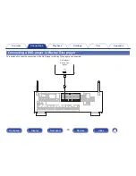 Предварительный просмотр 53 страницы Denon AVR-X1200W Owner'S Manual